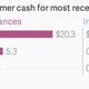 Image for article titled Robinhood’s free stock-trading app, and its long odds of survival